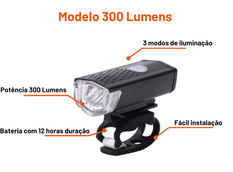 Farol Dianteiro BikeLight™ + Brinde Sinalizador Traseiro