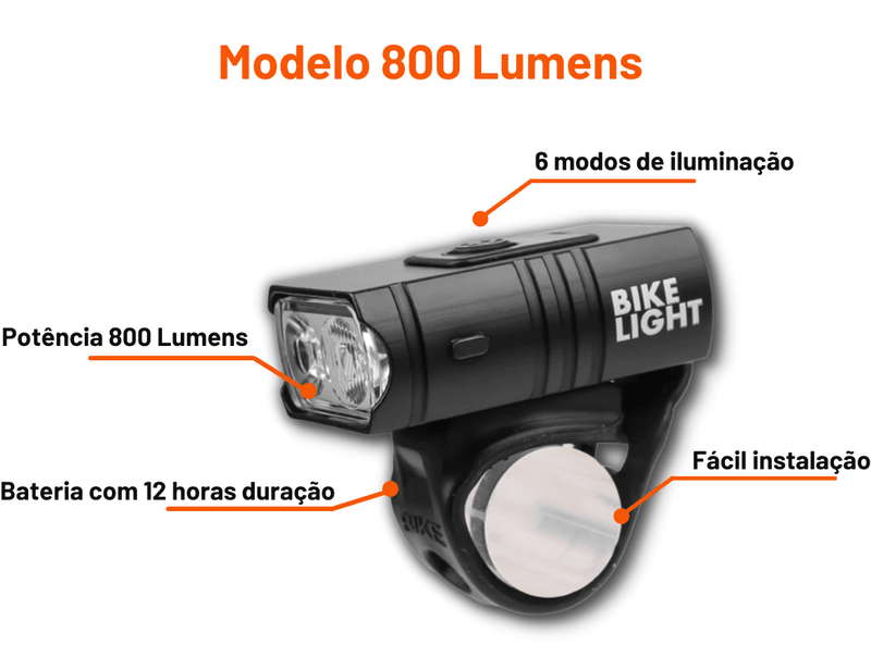 Farol Dianteiro BikeLight™ + Brinde Sinalizador Traseiro